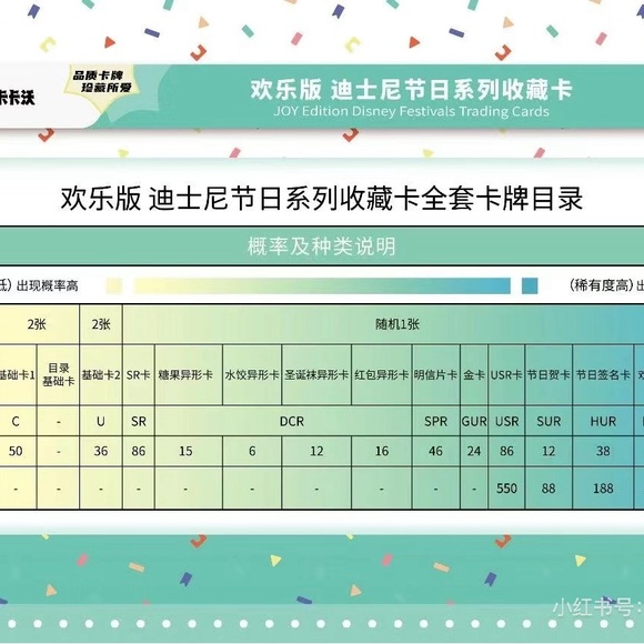 Kakawow Disney Festival Trading Cards Boxes Sealed - Picture 2 of 16